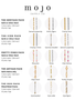 Permanent Jewelry Unfinished Chain Starter Packs, Gold, Silver and Two-Tone PVD Stainless Steel