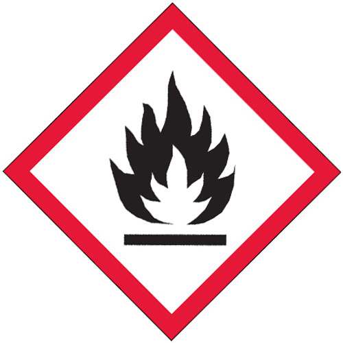 1 x 1" Pictogram - Flame Labels (Roll of 500)
