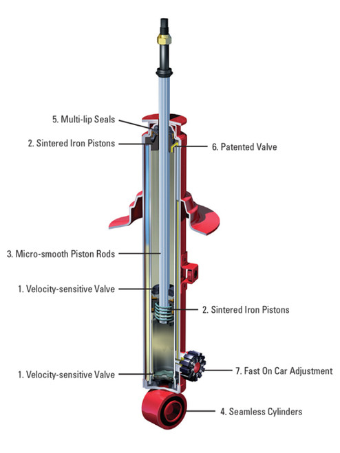 KYB Shocks & Struts AGX Rear Left SUBARU Impreza (AWD) 2002-03 SUBARU WRX 2002-03 - 734037 Photo - Primary