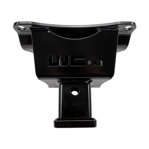 User 1