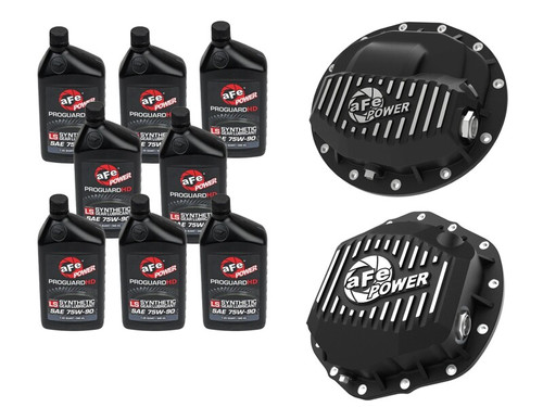 aFe Power Front/Rear Diff Cover Kit w/ Oil 19-25 Dodge L6 Trucks (AAM 9.25-12 & AAM 11.5/12-14) - 46-7702AB Photo - Primary