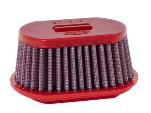 BMC 17+ Husqvarna TC 65 Replacement Air Filter - FM412/08 User 1