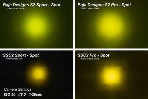 Diode Dynamics Stage Series 2 In LED Pod Sport - Yellow Driving Standard ABL Each - DD6383S