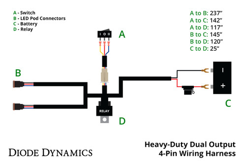 Diode Dynamics Heavy Duty Dual Output 3-way 4-pin Wiring Harness - DD4093