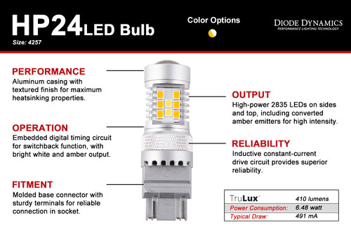 Diode Dynamics 4257 HP24 LED Bulb - Cool - White Switchback (Single) - DD0462S