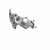 360 Degree Image Set