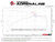 aFe MACHForce XP Exhausts Axle-Back 21-24 BMW 228i 2.0T (SS w/ Carbon Tips) - 49-36355-C Technical Bulletin