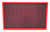 BMC 2008+ Volkswagen CC (358) 3.6L FSI Replacement Panel Air Filter - FB382/01 User 1