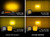 Diode Dynamics SS5 LED Pod Cover - Yellow - DD7219
