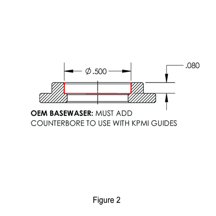 basewasher-modification-required-small.jpg