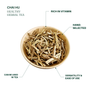 柴胡 小柴胡 泡茶 花草茶 Bupleurum Chai Hu, 4oz, herbal tea, healthy tea, Chinese herb
