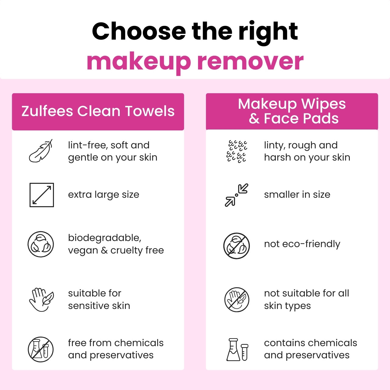 Best makeup remover disposable face towels