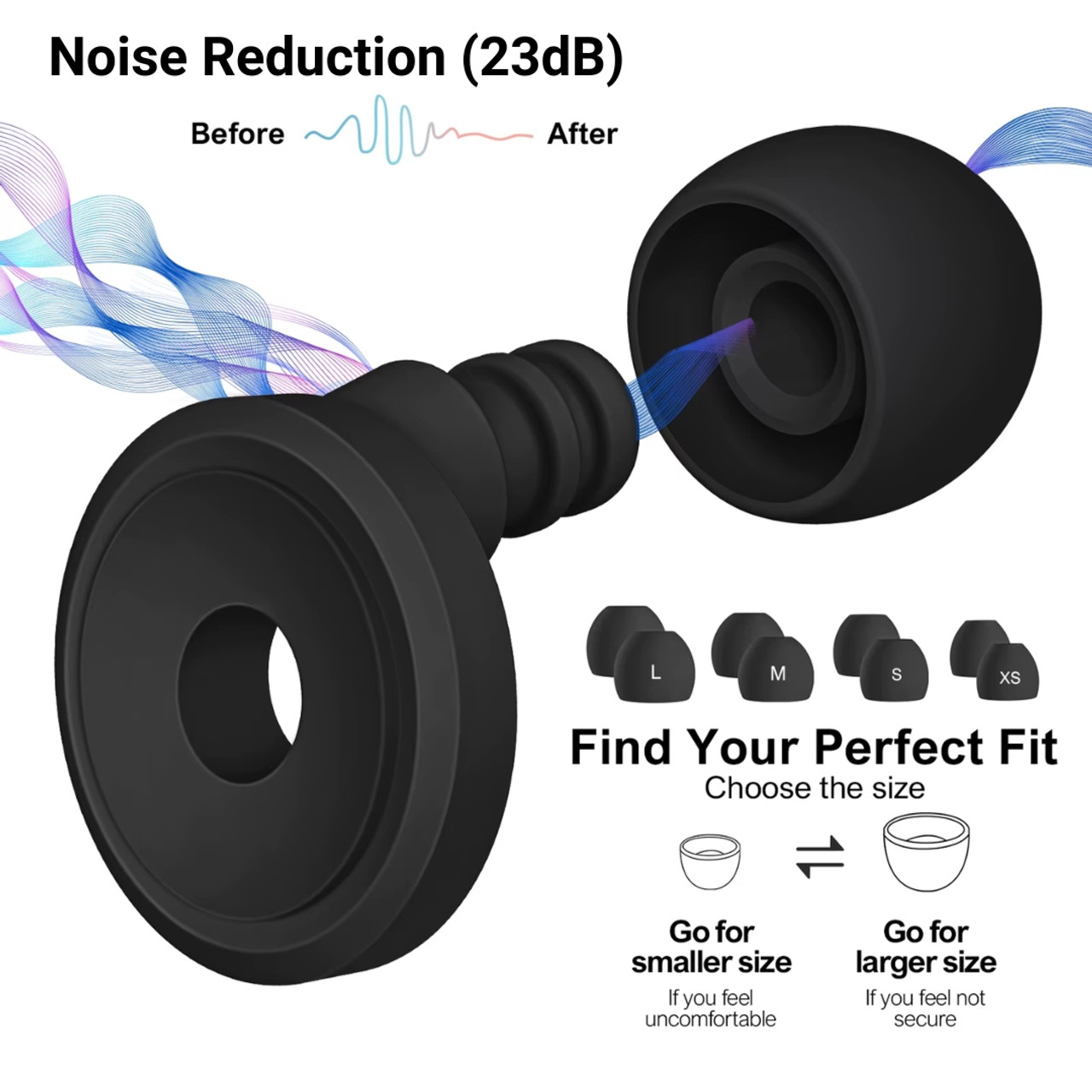 Infographic illustrating 23dB Noise Reduction Rating (NRR) of QuietSleep earplugs, blocking snoring and background noise.
