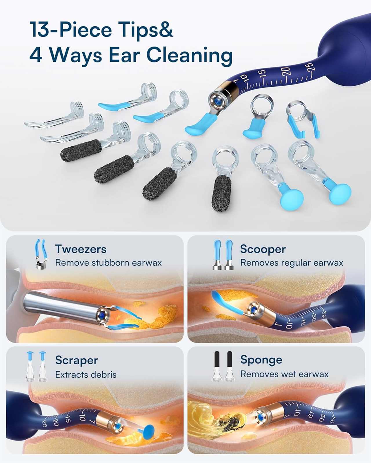 Complete Bebird EarSight Plus kit with 13 ear cleaning accessories including tweezers, scoops, and scrapers