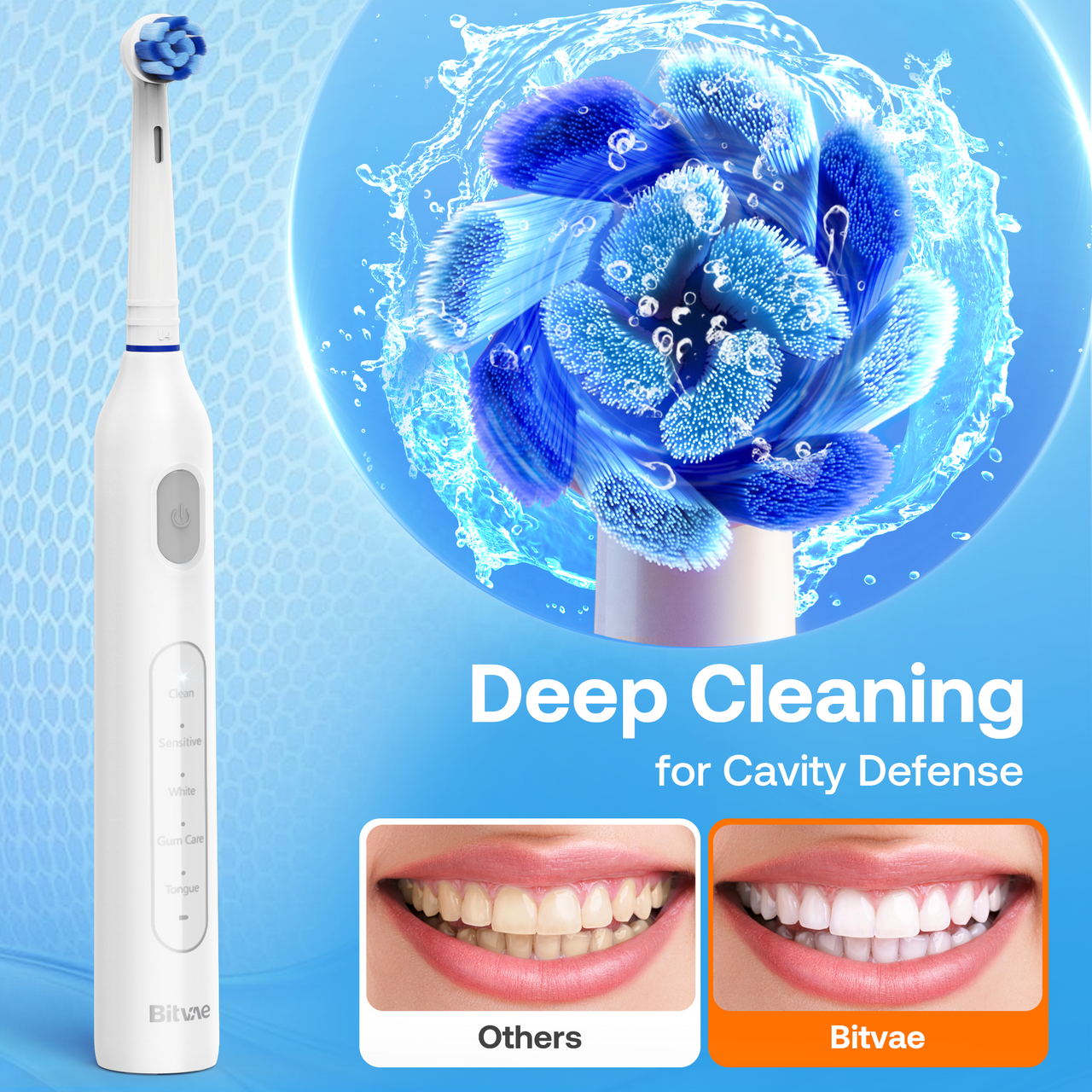 Bitvae R2 Electric Toothbrush Replacement Heads