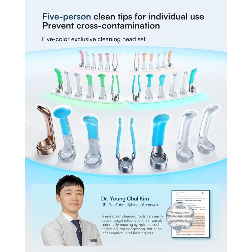 Bebird Earsight Ultra Ear Wax Removal Tool Camera, Ear Cleaner with Flexible Ear Camera Otoscope, Painless Visual Ear Pick Tweezers, Visual Scope Earwax Cleaning Dropper, Ear Cleaning Kit for Family