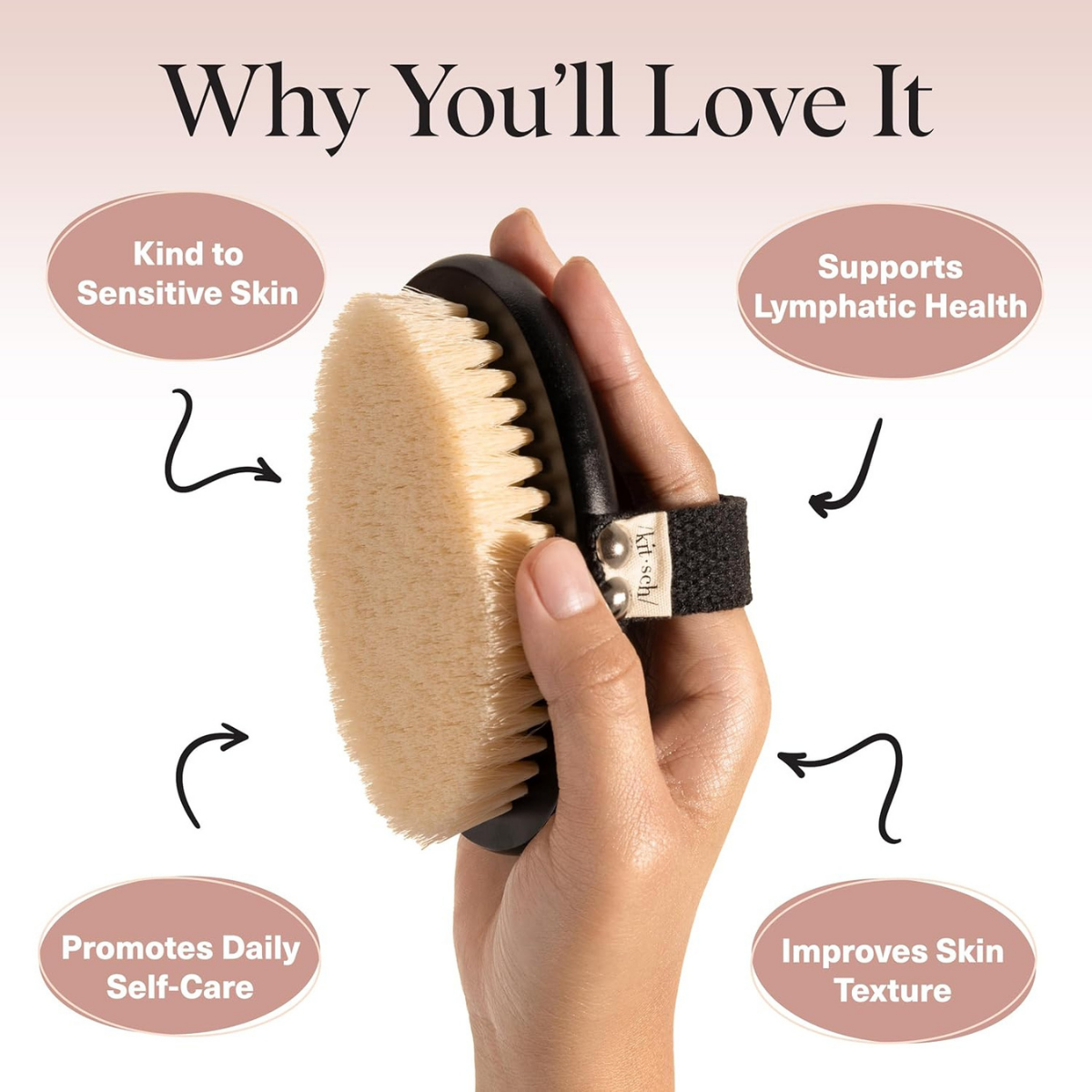 Kitsch Dry Brushing Body Brush for Lymphatic Drainage- Soft Bristles - Dry Brush to Remove Dry Skin and Improves Blood Circulation, Body Exfoliator Scrubber for Glowing Skin, Sauna Accessories