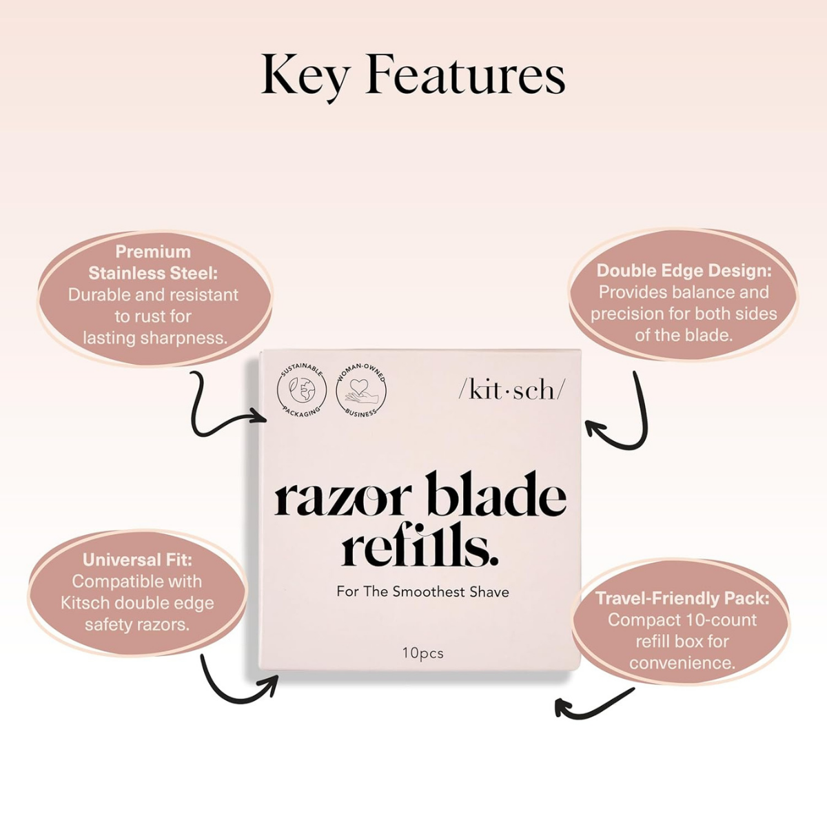 Kitsch Double Edge Razor Blades Refills – Safety Razor Blades for Smooth, Comfortable Shave – Stainless Steel Razor Refills for Safety Razors, Plastic-Free & Sustainable Shaving Blades - 10 Count