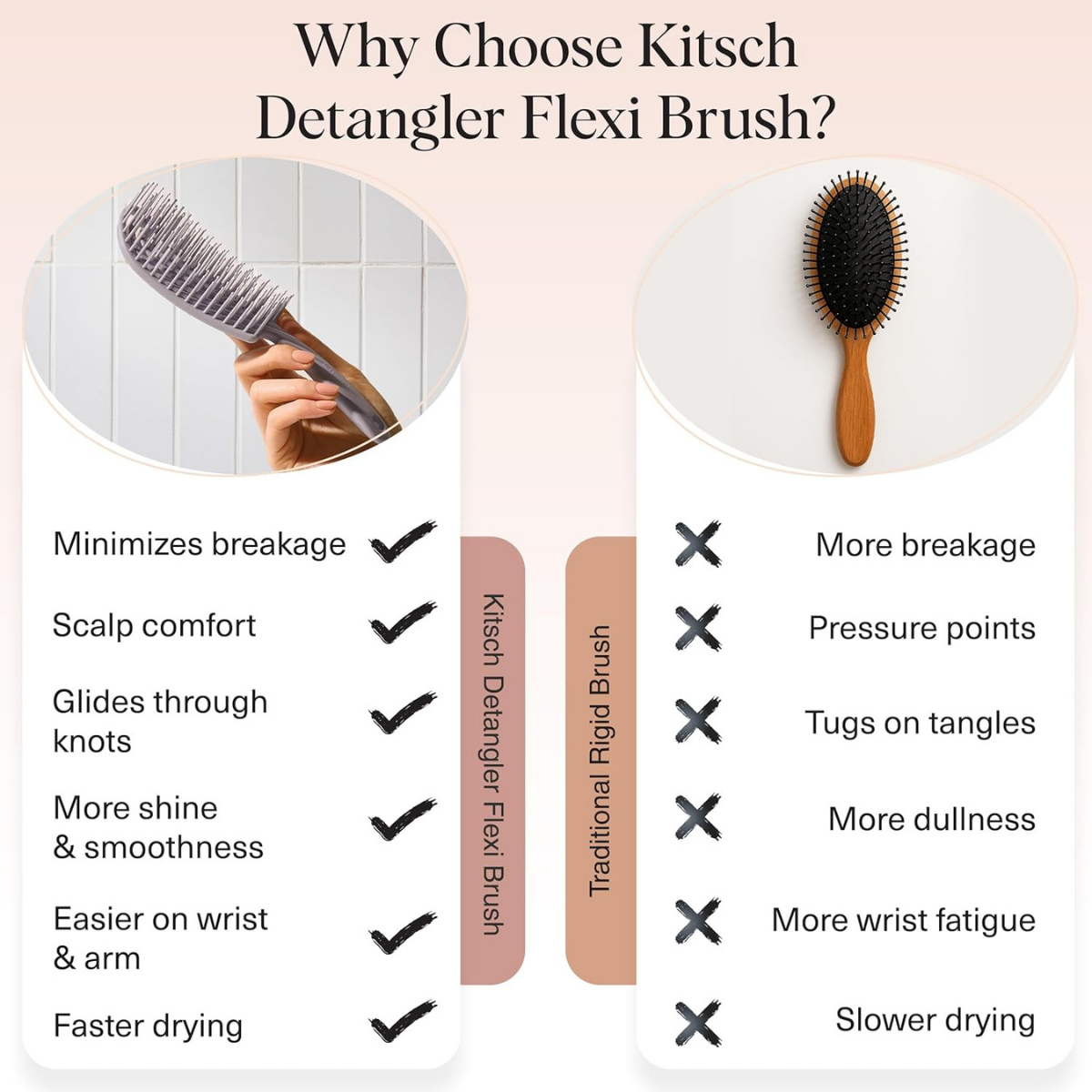 Kitsch Hair Brush Detangler – Flexi Flow Hair Brush for Women, Men & Kids | Detangling Brushes for Curly Hair with Bendable Frame, Bounce Curl Defining Brush for Wet or Dry Strands - Soft Violet
