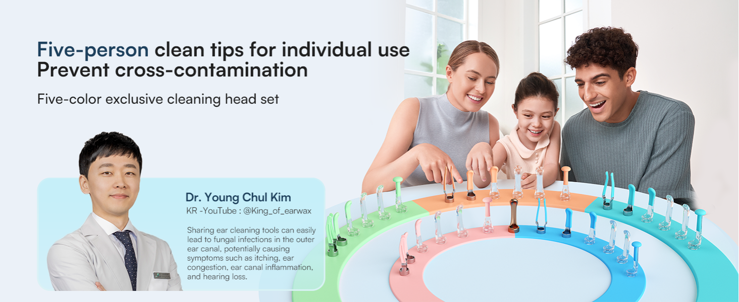 Bebird Earsight Ultra Ear Wax Removal Tool Camera, Ear Cleaner with Flexible Ear Camera Otoscope, Painless Visual Ear Pick Tweezers, Visual Scope Earwax Cleaning Dropper, Ear Cleaning Kit for Family