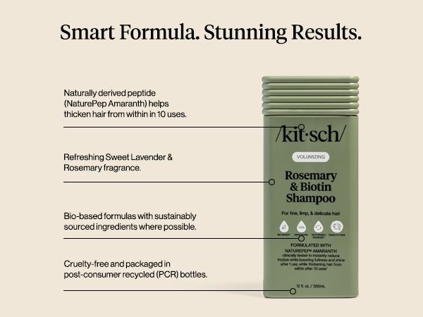 Kitsch Volumizing Rosemary & Biotin Liquid Shampoo for Hair Growth – Shampoo for Men and Women, Boosts Fullness & Shine After 1 Use – Clean Bio-Based Hair Care, Color-Safe