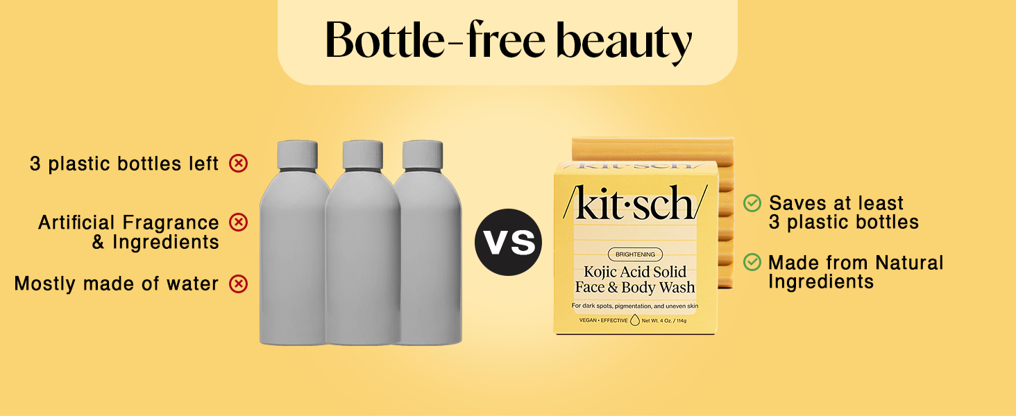 Kitsch Kojic Acid Soap &ndash; Turmeric Soap Bar with Hyaluronic Acid & Shea Butter &ndash; Brightening & Hydrating Body Wash & Face Wash for Dark Spots, Even Skin Tone & Natural Glow - Made in USA 