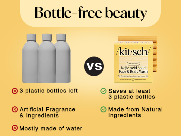 Kitsch Kojic Acid Soap &ndash; Turmeric Soap Bar with Hyaluronic Acid & Shea Butter &ndash; Brightening & Hydrating Body Wash & Face Wash for Dark Spots, Even Skin Tone & Natural Glow - Made in USA 