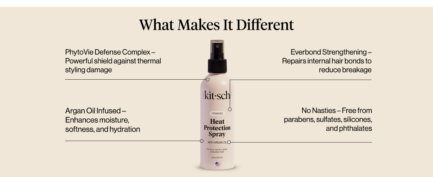 Kitsch Heat Protection Spray for Hair &ndash; Heat Protectant for Hair with Argan Oil &ndash; Styling Hair Spray for Frizz Control, Shine & Damage Protection &ndash; Protects Strands | Ideal Gifts for Women