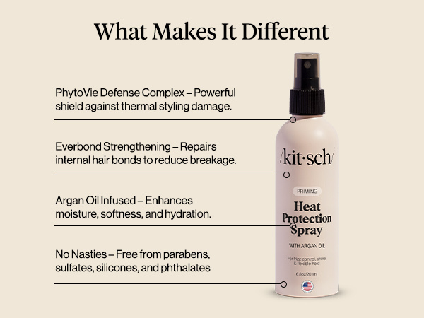 Kitsch Heat Protection Spray for Hair &ndash; Heat Protectant for Hair with Argan Oil &ndash; Styling Hair Spray for Frizz Control, Shine & Damage Protection &ndash; Protects Strands | Ideal Gifts for Women