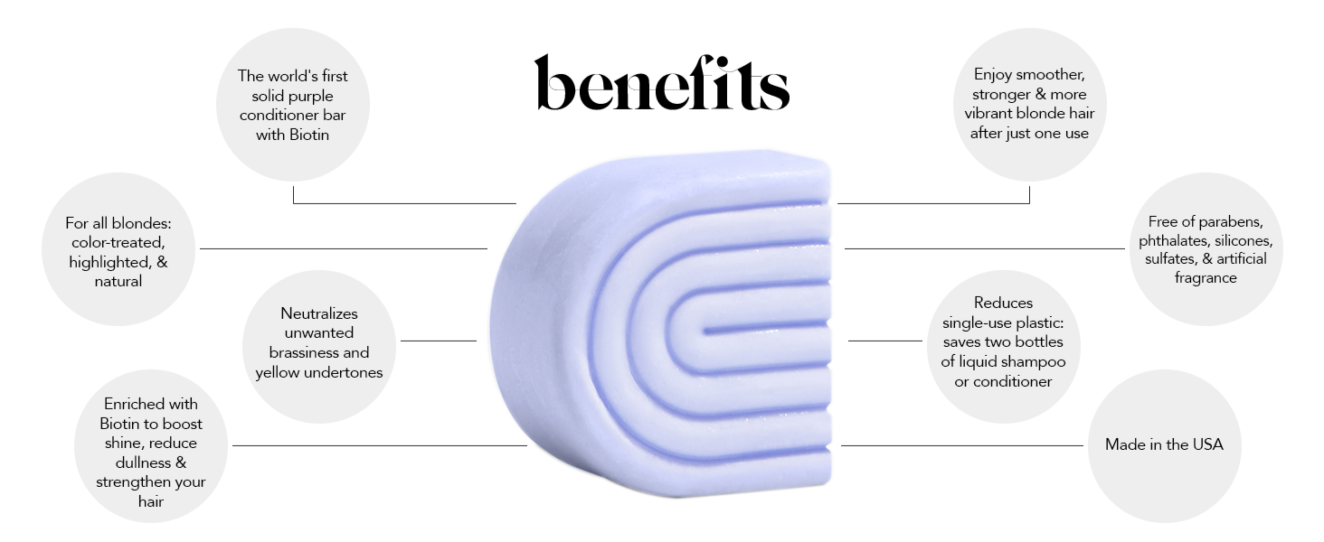 Kitsch Toning Purple Conditioner For Blondes & Color Treated Hair - Conditioner Bar For Women & Men - With Biotin for Strengthening & Neutralizing Brassy Tones - Vegan, Silicone & Sulfate Free