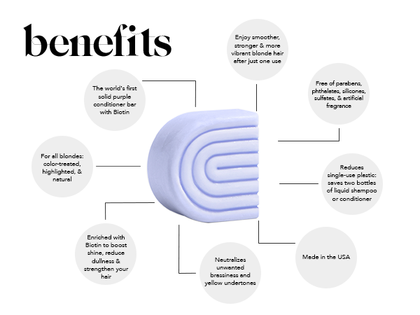 Kitsch Toning Purple Conditioner For Blondes & Color Treated Hair - Conditioner Bar For Women & Men - With Biotin for Strengthening & Neutralizing Brassy Tones - Vegan, Silicone & Sulfate Free