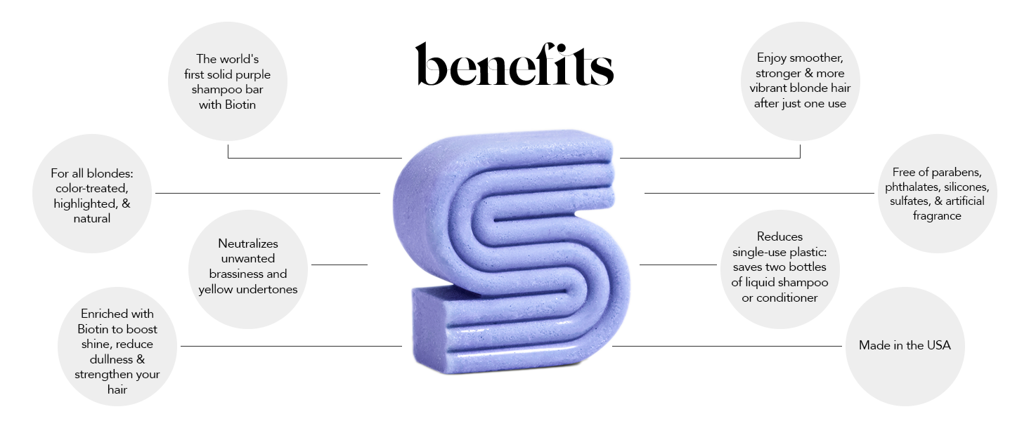 Kitsch Toning Purple Shampoo For Blondes & Color Treated Hair - Shampoo Bar For Women and Men - Biotin Shampoo for Strengthening & Neutralizing Brassy Tones - Vegan, Silicone & Sulfate Free