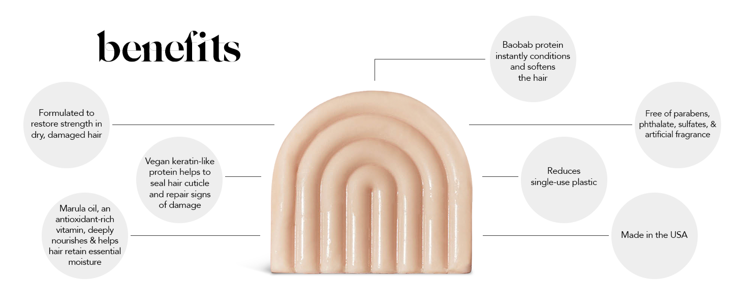 Kitsch Bond Repair Hair Mask &ndash; Strengthening Bond Repair Hair Treatment to Restore and Replenish - Hair Mask for Damaged Hair & Dry - Solid Hair Care for All Hair Types