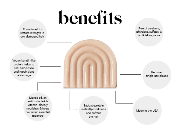 Kitsch Bond Repair Hair Mask &ndash; Strengthening Bond Repair Hair Treatment to Restore and Replenish - Hair Mask for Damaged Hair & Dry - Solid Hair Care for All Hair Types