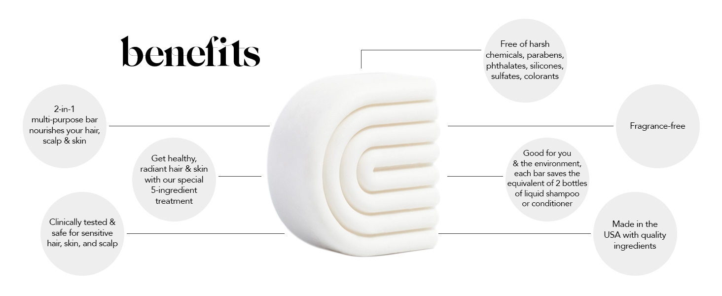 Kitsch Ultra Sensitive 2-in-1 Conditioner Bar & Shaving Soap | Moisturizing & Anti-Irritation Bar Soap for Sensitive Scalp & Skin - 5 Ingredients Only, Scent Free Hair Care & Body Care