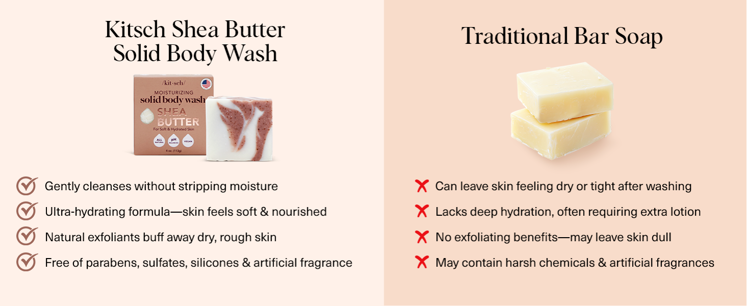 Kitsch Shea Butter Exfoliating Body Wash Bar – Moisturizing Bar Soap & Gentle Soap Bar with Plant-Based Exfoliants – Hydrates, Softens & Soothes Skin – Paraben, Silicone & Sulfate-Free - 113g