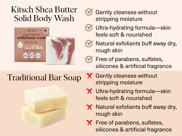 Kitsch Shea Butter Exfoliating Body Wash Bar – Moisturizing Bar Soap & Gentle Soap Bar with Plant-Based Exfoliants – Hydrates, Softens & Soothes Skin – Paraben, Silicone & Sulfate-Free - 113g