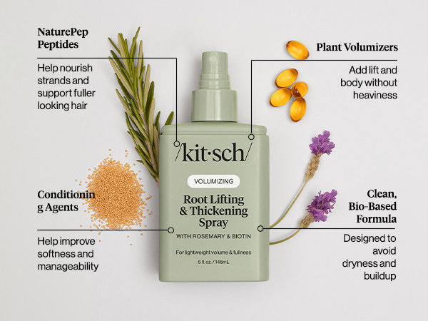 Kitsch Root Lifting Spray for Fine Hair - Thickening Hair Spray With Rosemary and Biotin | Lightweight Volumizing Spray for Instant Lift and Fullness | Adds Volume, Natural Hold - 148mL