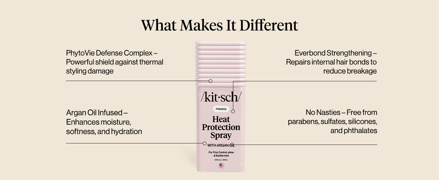 Kitsch Heat Protection Spray for Hair &ndash; Heat Protectant for Hair with Argan Oil &ndash; Styling Hair Spray for Frizz Control, Shine & Damage Protection &ndash; Protects Strands | Ideal Gifts for Women