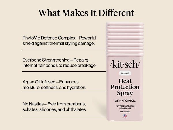 Kitsch Heat Protection Spray for Hair &ndash; Heat Protectant for Hair with Argan Oil &ndash; Styling Hair Spray for Frizz Control, Shine & Damage Protection &ndash; Protects Strands | Ideal Gifts for Women