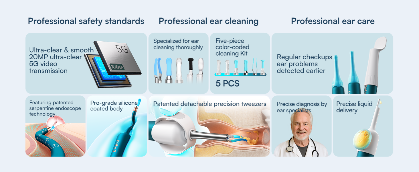 Bebird Earsight Ultra Ear Wax Removal Tool Camera, Ear Cleaner with Flexible Ear Camera Otoscope, Painless Visual Ear Pick Tweezers, Visual Scope Earwax Cleaning Dropper, Ear Cleaning Kit for Family