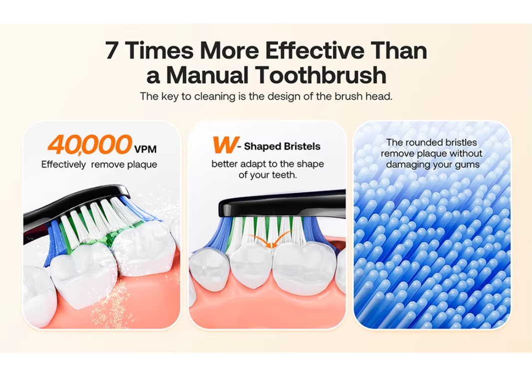 Electric Toothbrush Bitvae D2 7 Times More Effective Than a Manual Toothbrush