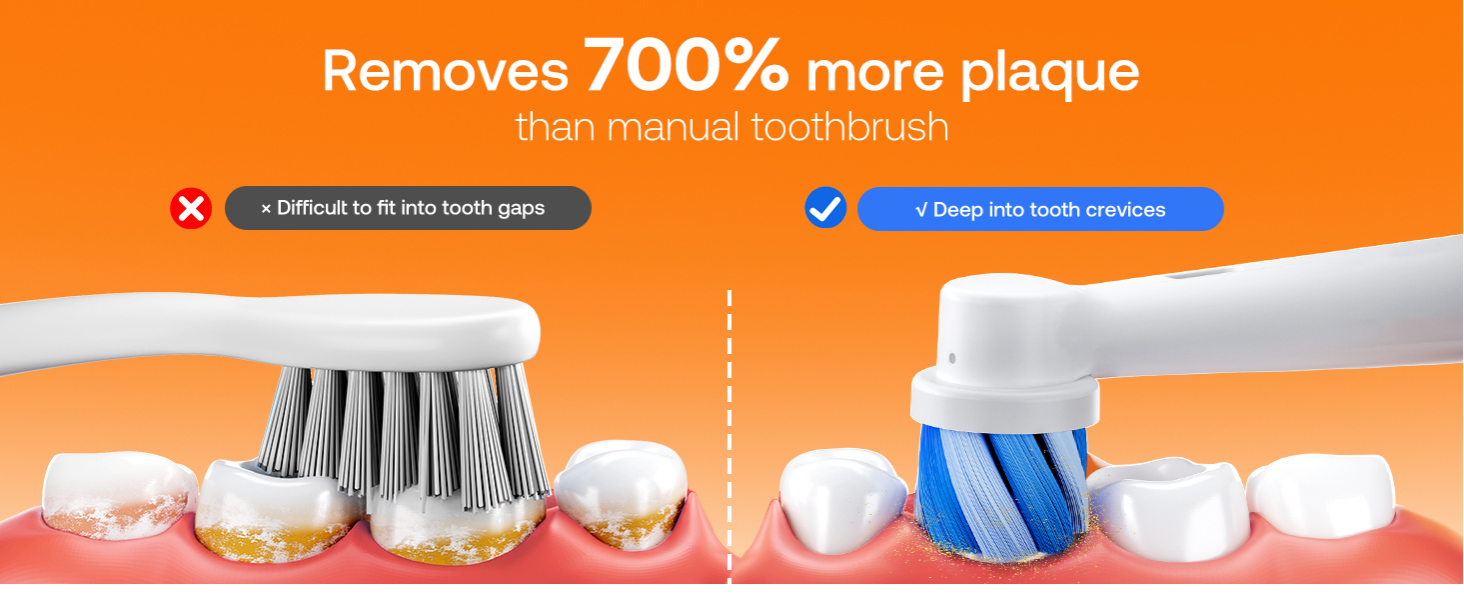 Bitvae R1 Electric Toothbrush - 700% More Plaque Removal