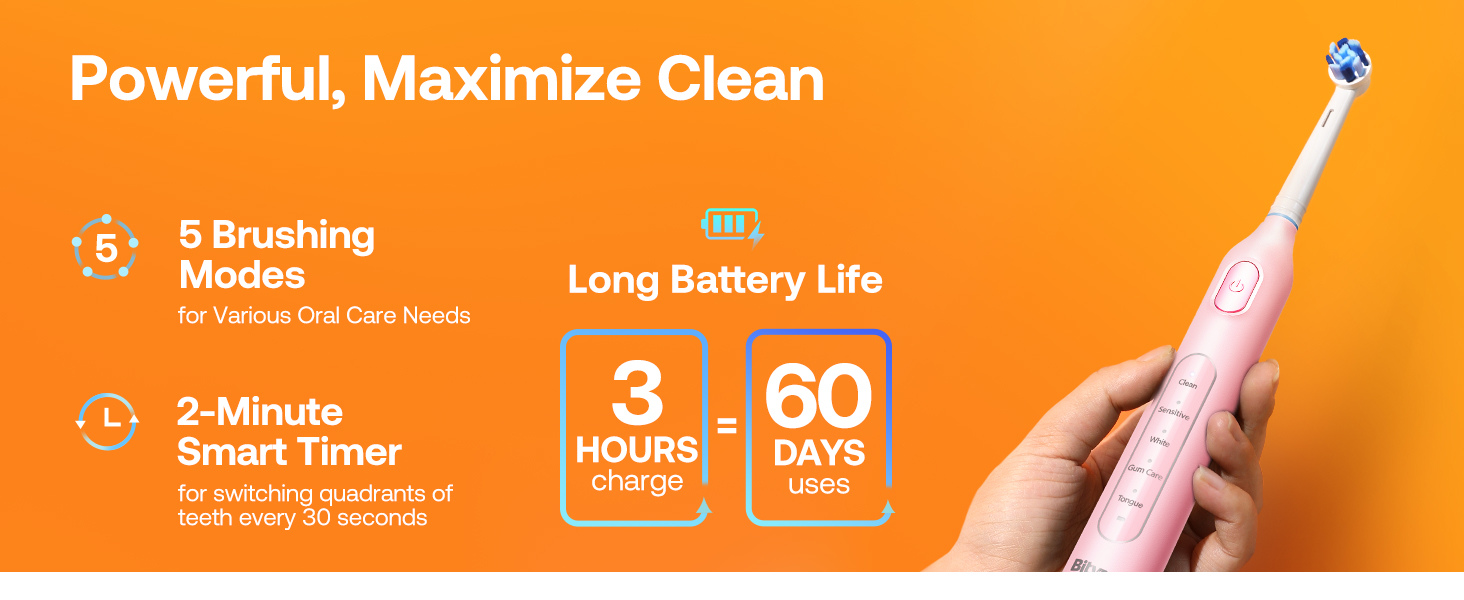 Bitvae R1 Electric Toothbrush - Powerful, Maximize Clean