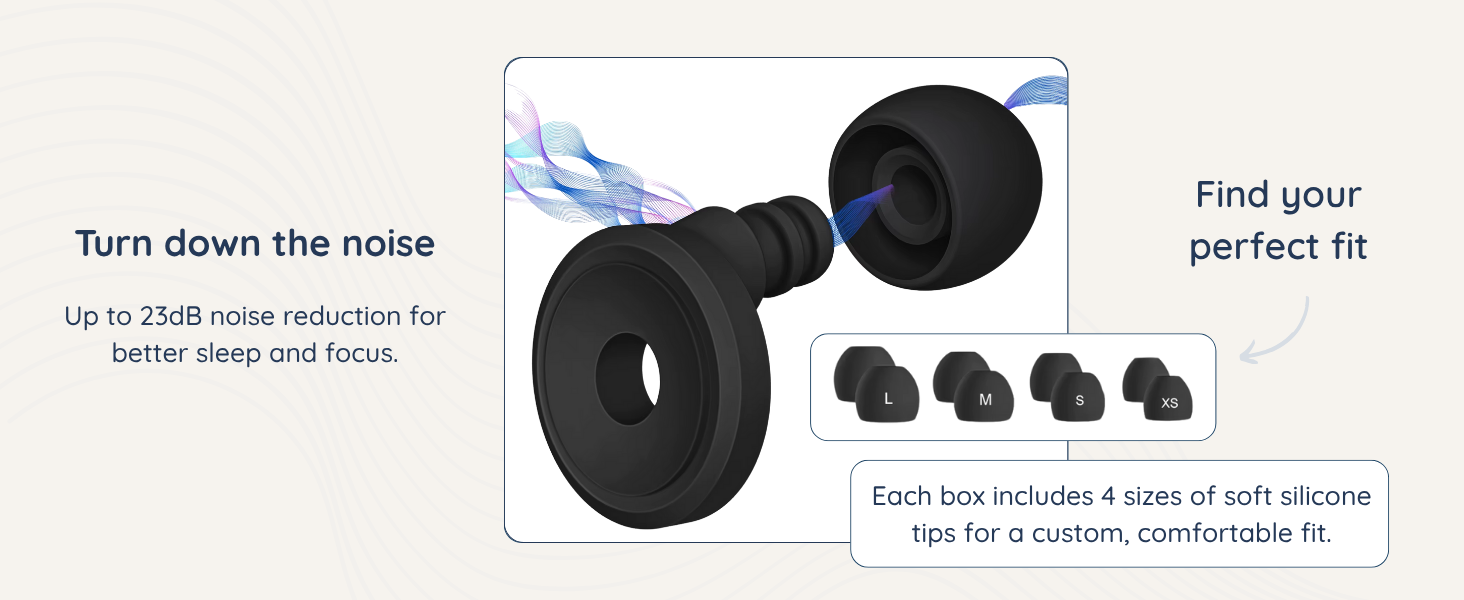 QuietSleep EarPlugs for Sleeping box includes 4 sizes of soft silicone tips for a custom, comfortable fit