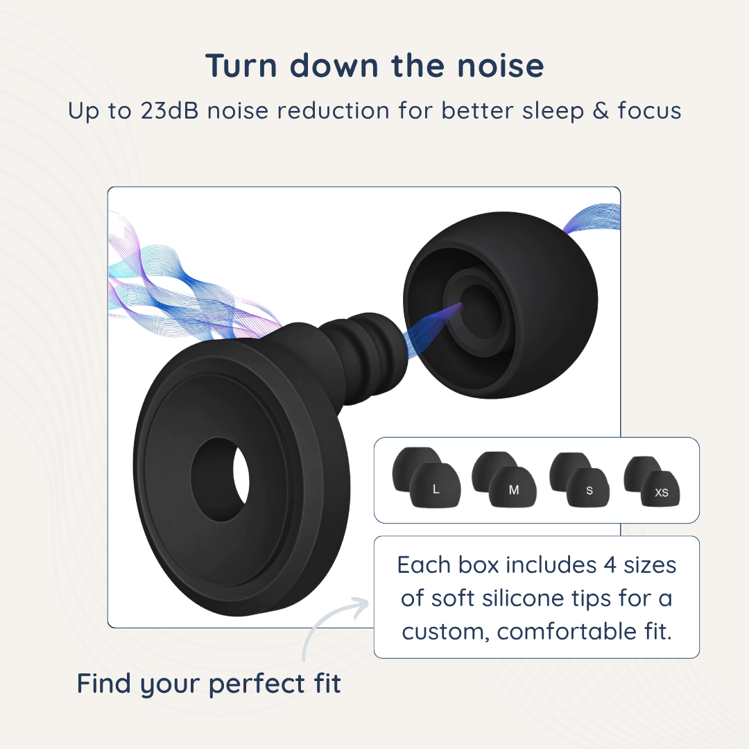 QuietSleep EarPlugs for Sleeping box includes 4 sizes of soft silicone tips for a custom, comfortable fit