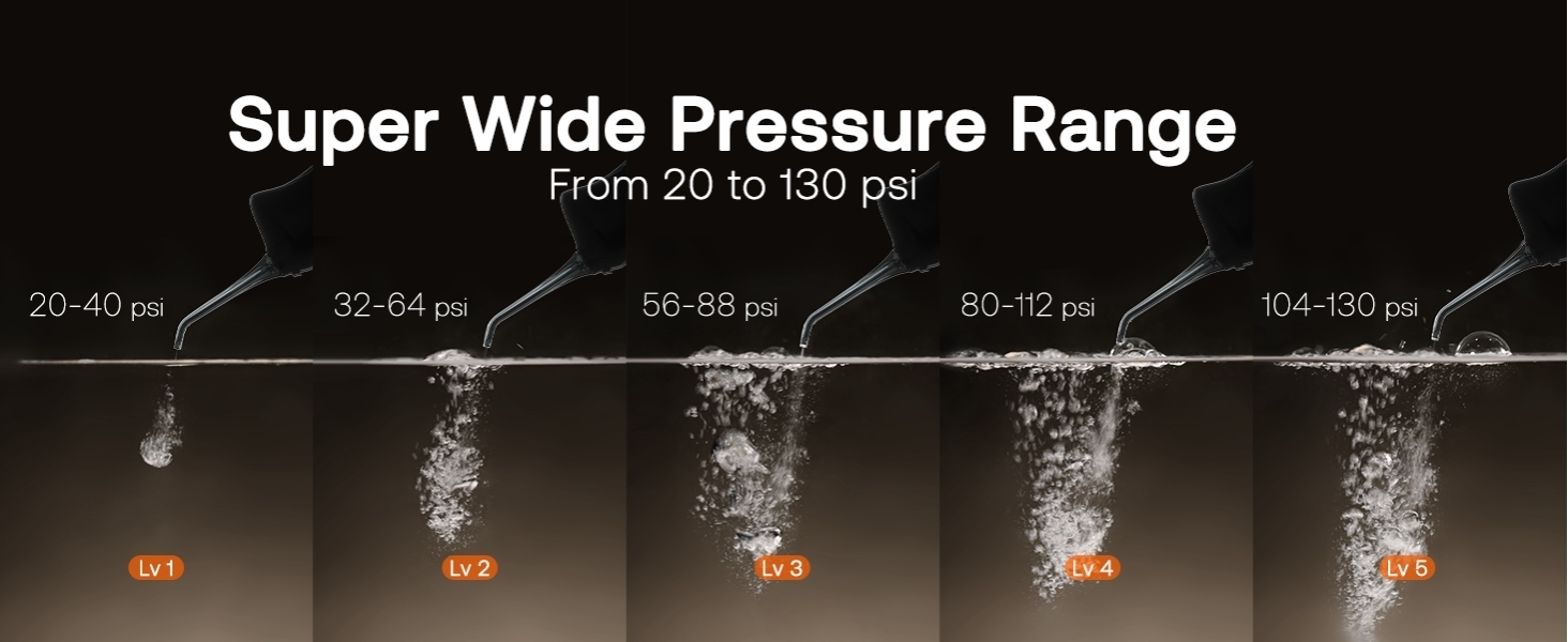 Water Flosser Bitvae C6 Super Wide Pressure Range From 20 to 130 psi