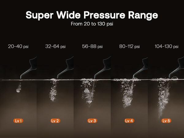 Water Flosser Bitvae C6 Super Wide Pressure Range From 20 to 130 PSI
