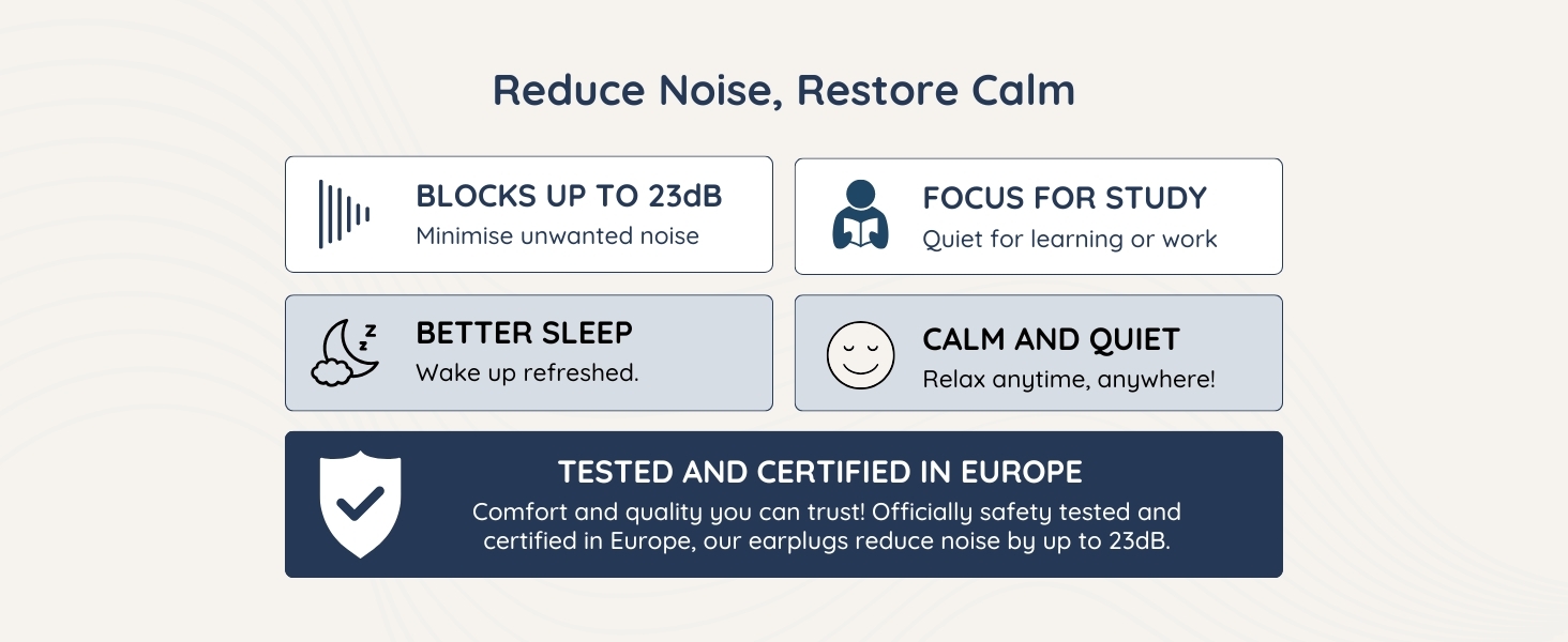 Earplugs For Sleeping Reduce Noise and Restore Calm