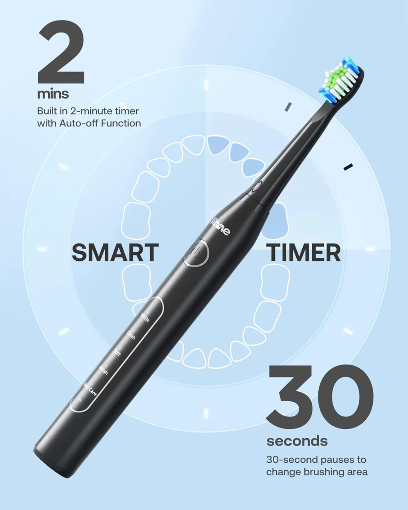 Bitvae Electric Toothbrush Smart Built-in Timer and 30-Second Pauses